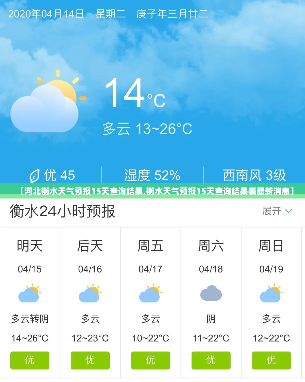 【河北衡水天气预报15天查询结果,衡水天气预报15天查询结果表最新消息】 【河北衡水天气预报15天查询结果,衡水天气预报15天查询结果表最新消息】