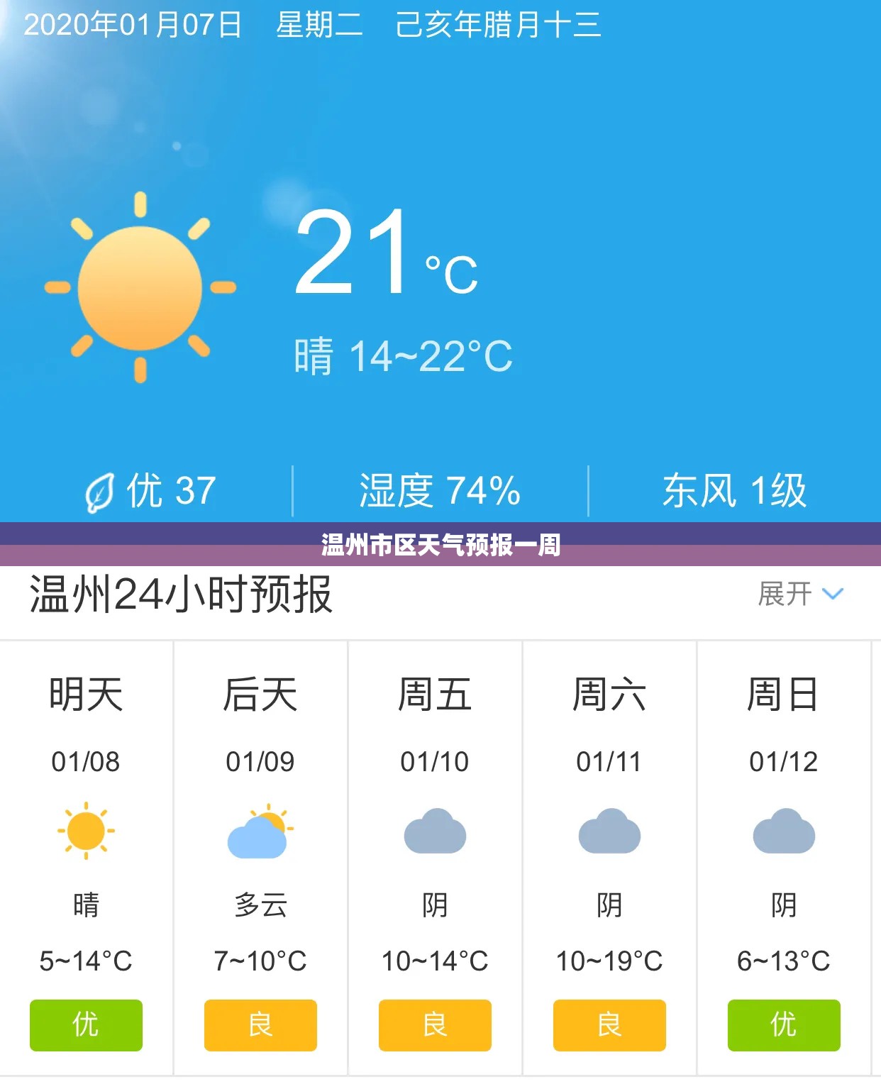 温州市区天气预报一周/温州市区今明后三天穿衣
