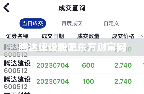 【腾达建设股吧东方财富网,东方财富网股吧信达地产】