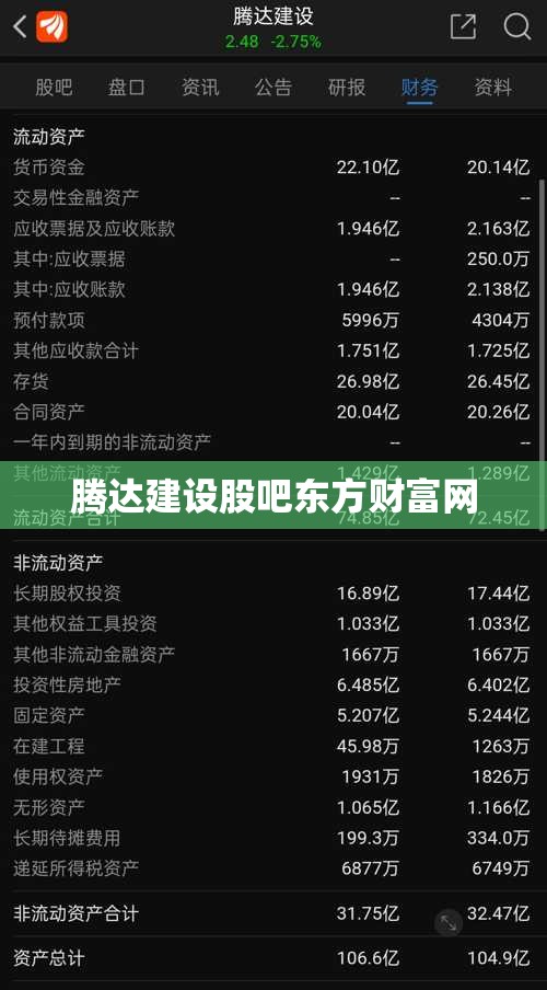 【腾达建设股吧东方财富网,东方财富网股吧信达地产】 【腾达建设股吧东方财富网,东方财富网股吧信达地产】