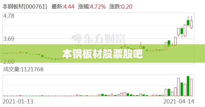 本钢板材股票股吧/本钢板材股票分红