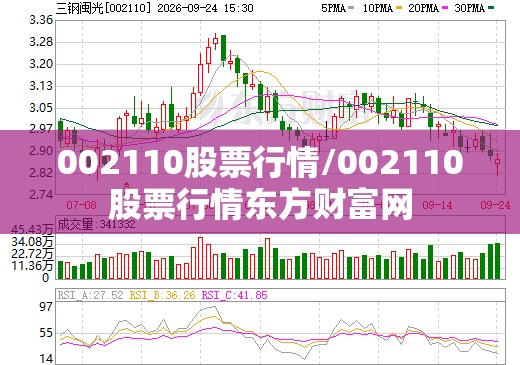 002110股票行情/002110股票行情东方财富网 002110股票行情/002110股票行情东方财富网