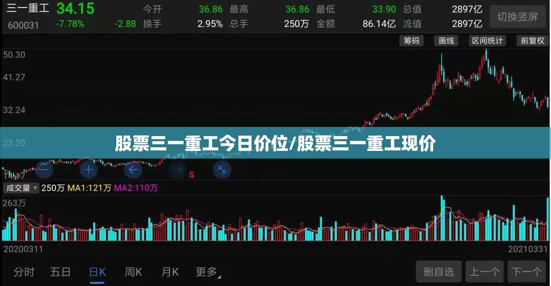 股票三一重工今日价位/股票三一重工现价 股票三一重工今日价位/股票三一重工现价