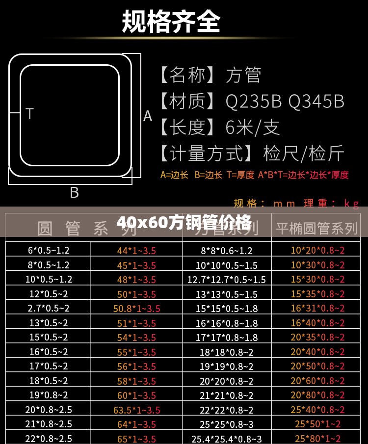 40x60方钢管费用(40cm钢管费用)