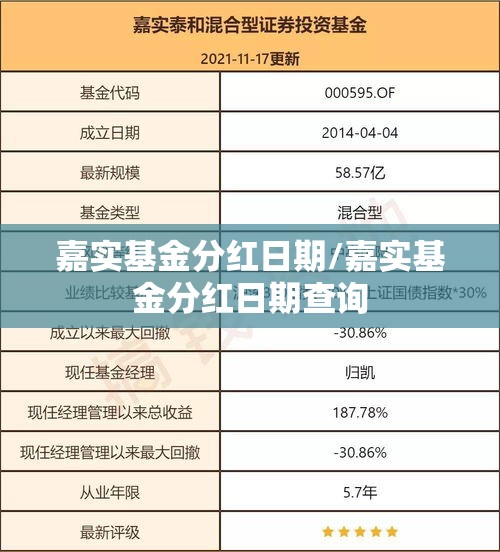嘉实基金分红日期/嘉实基金分红日期查询 嘉实基金分红日期/嘉实基金分红日期查询