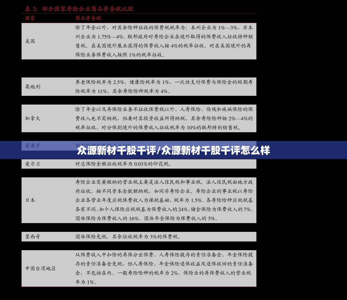众源新材千股千评/众源新材千股千评怎么样