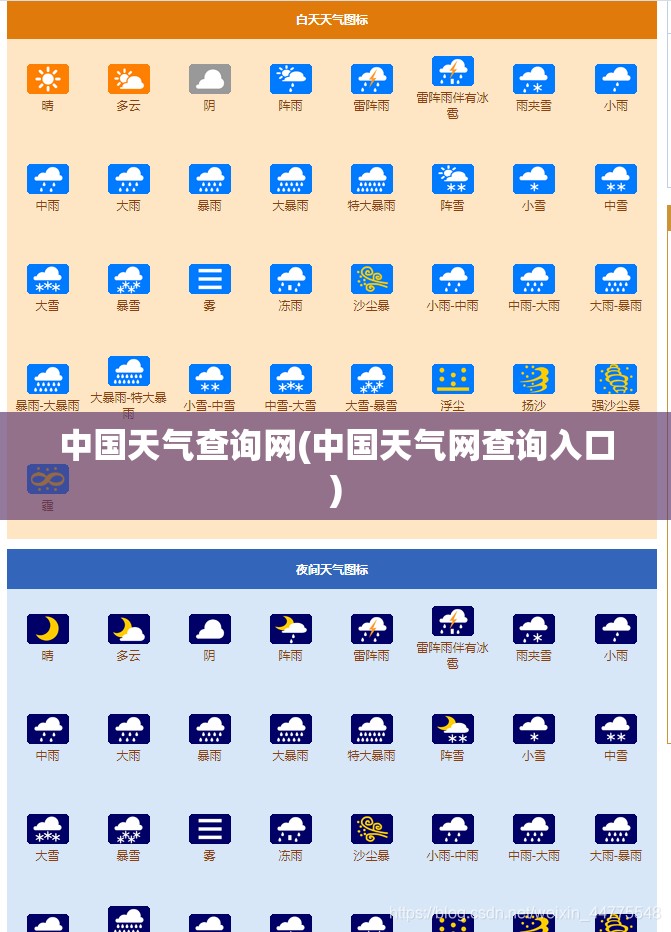中国天气查询网(中国天气网查询入口) 中国天气查询网(中国天气网查询入口)