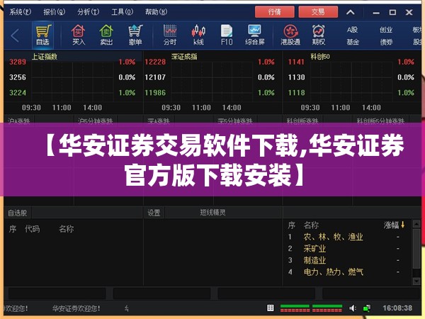 【华安证券交易软件下载,华安证券官方版下载安装】 【华安证券交易软件下载,华安证券官方版下载安装】