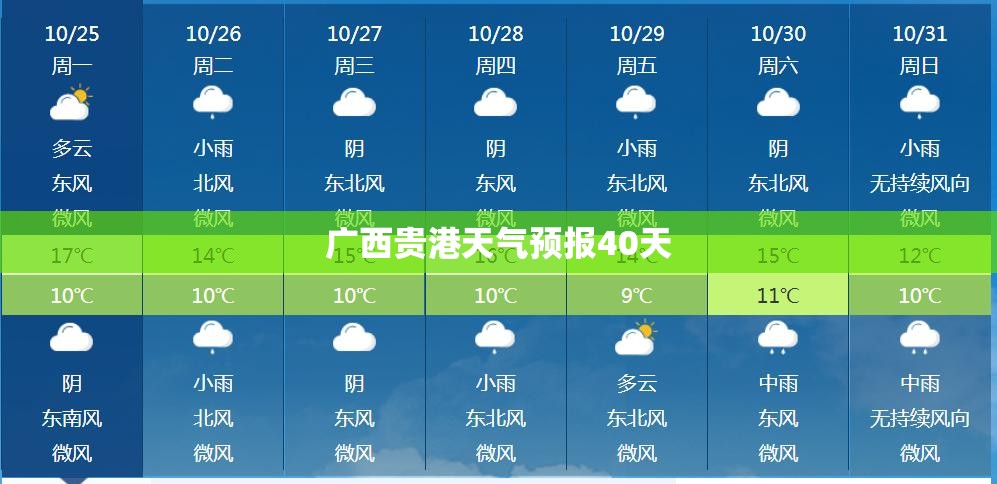 广西贵港天气预报40天(广西贵港天气预报40天准确 一个月气温)