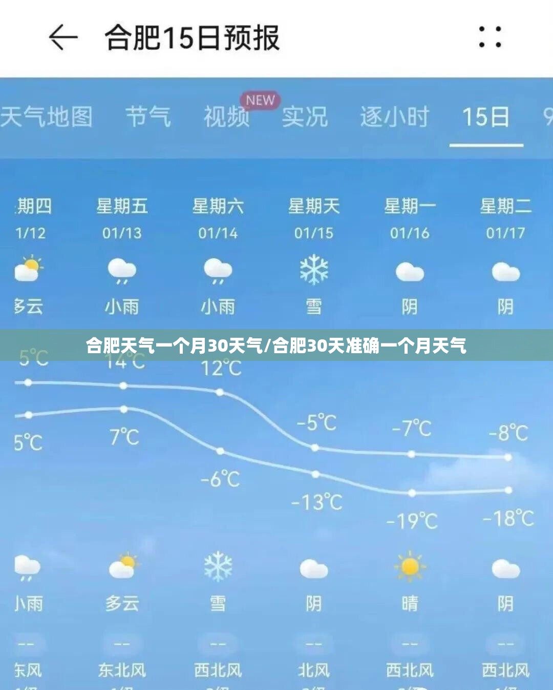 合肥天气一个月30天气/合肥30天准确一个月天气