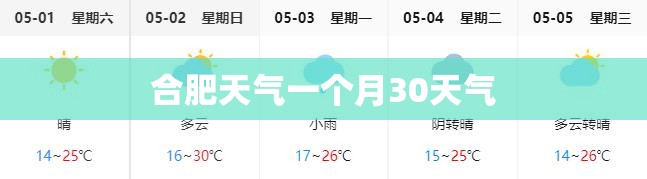 合肥天气一个月30天气/合肥30天准确一个月天气