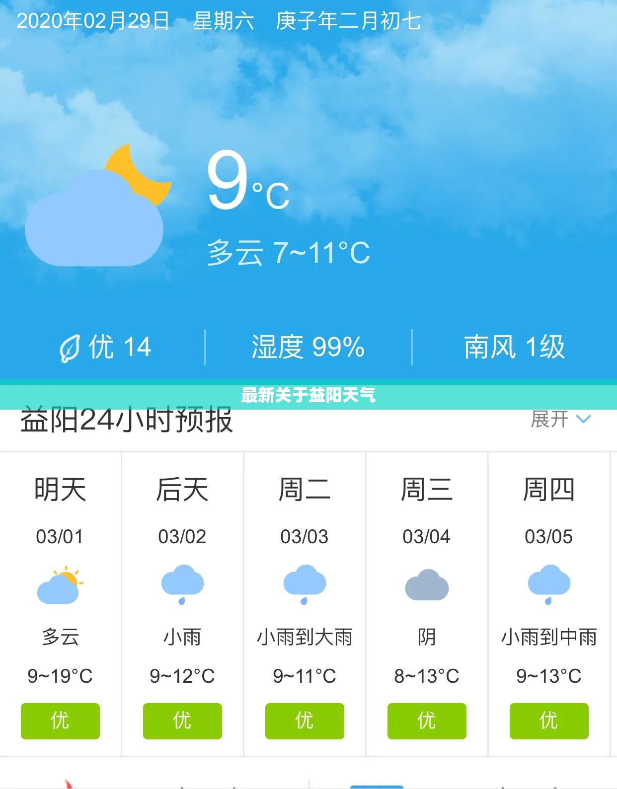 最新关于益阳天气/益阳天气最近15天预报 最新关于益阳天气/益阳天气最近15天预报