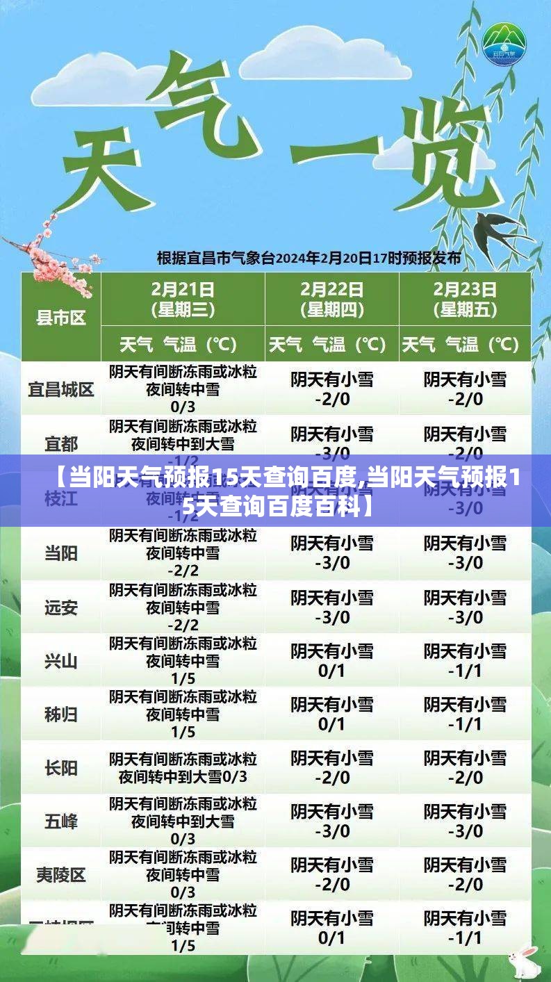 【当阳天气预报15天查询百度,当阳天气预报15天查询百度百科】