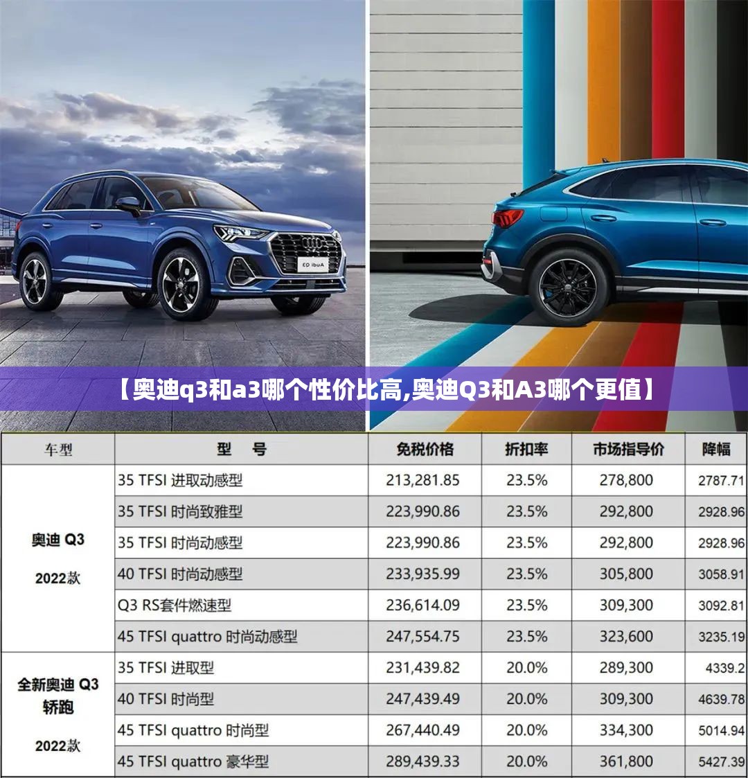 【奥迪q3和a3哪个性价比高,奥迪Q3和A3哪个更值】 【奥迪q3和a3哪个性价比高,奥迪Q3和A3哪个更值】