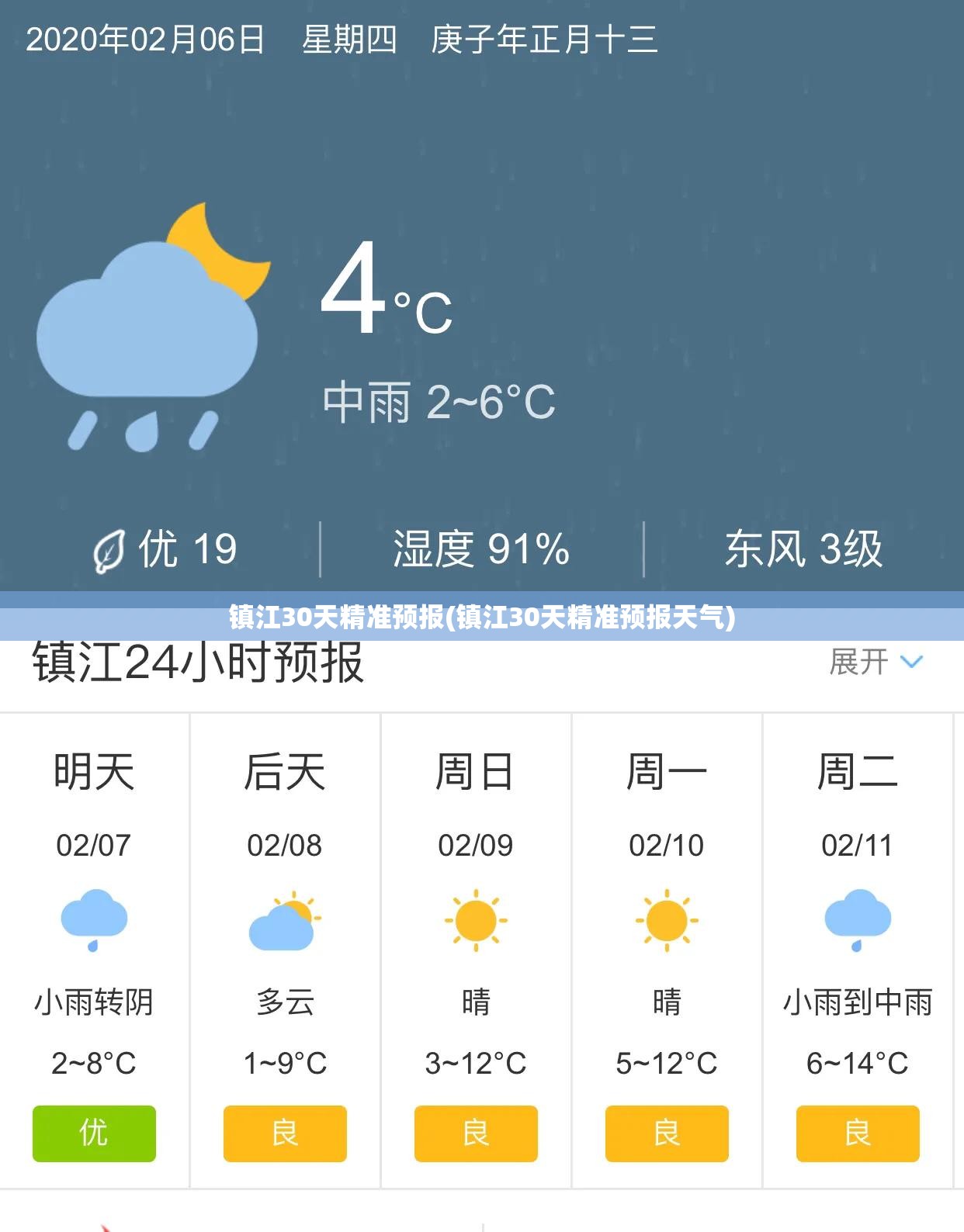 镇江30天精准预报(镇江30天精准预报天气) 镇江30天精准预报(镇江30天精准预报天气)