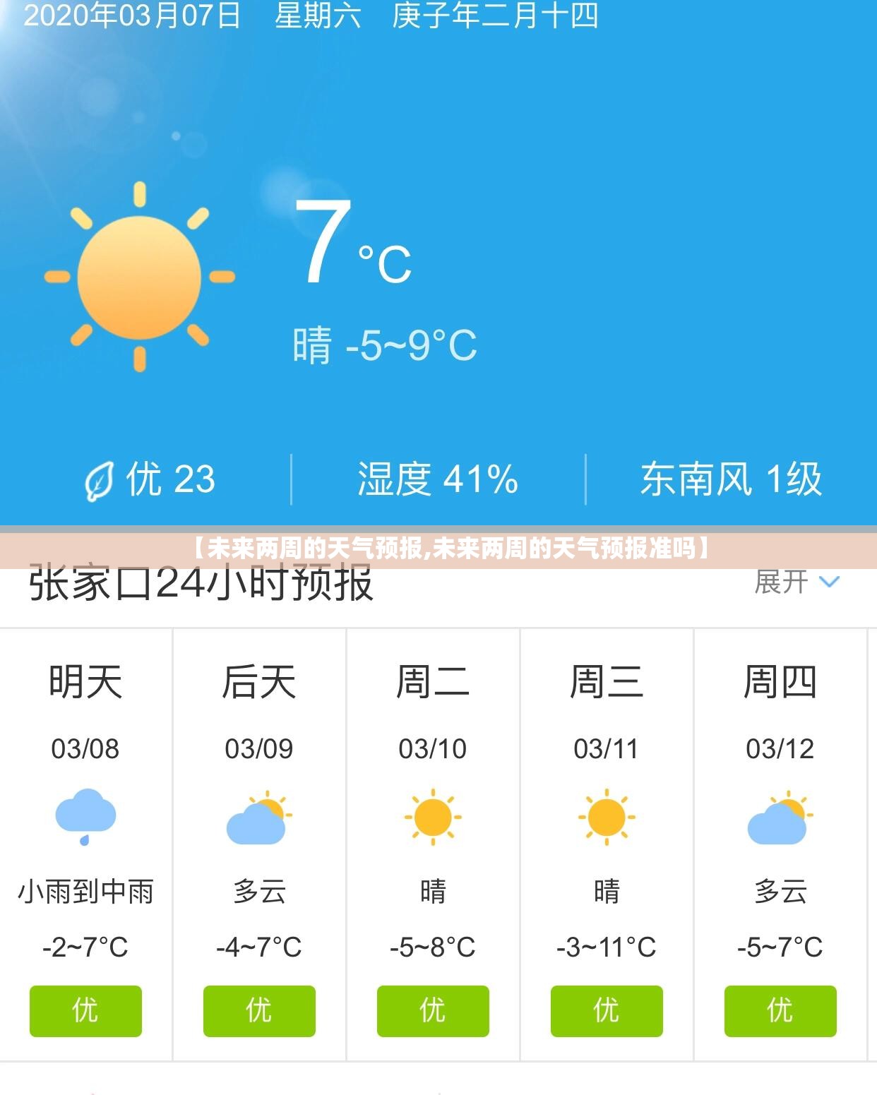 【未来两周的天气预报,未来两周的天气预报准吗】