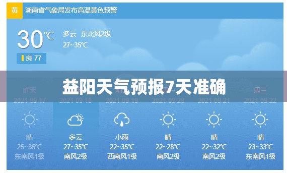益阳天气预报7天准确/益阳天气预报15天精准吗 益阳天气预报7天准确/益阳天气预报15天精准吗