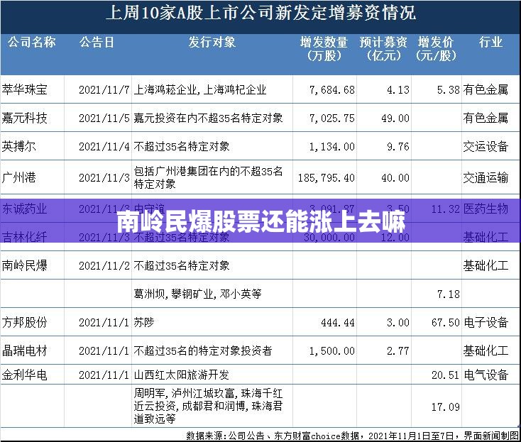 【雷竞电动汽车排第几名了,雷竞电动汽车费用表】 【雷竞电动汽车排第几名了,雷竞电动汽车费用表】