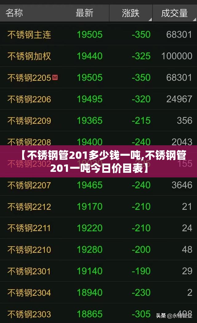 【不锈钢管201多少钱一吨,不锈钢管201一吨今日价目表】 【不锈钢管201多少钱一吨,不锈钢管201一吨今日价目表】