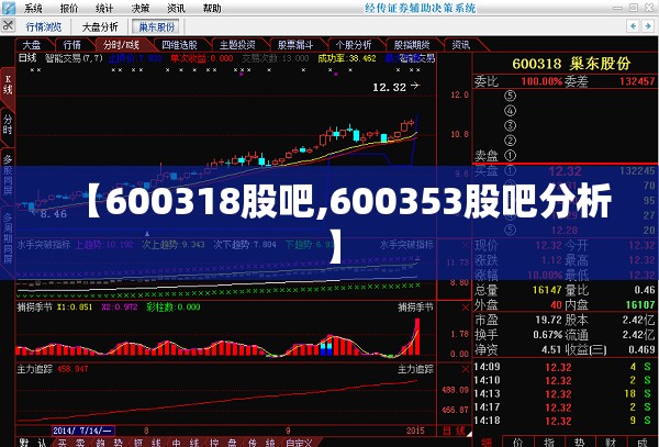 【600318股吧,600353股吧分析】