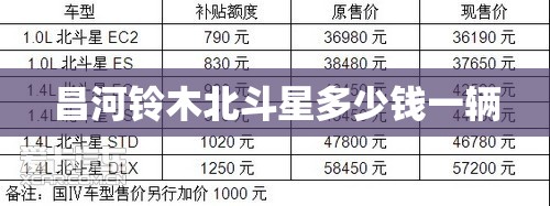 昌河铃木北斗星多少钱一辆(昌河铃木北斗星新车多少钱)