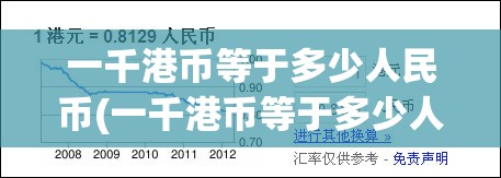 一千港币等于多少人民币(一千港币等于多少人民币2005年)