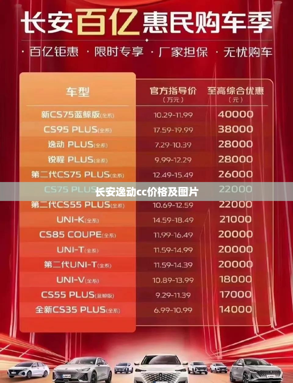 【长安逸动cc费用及图片,长安逸动汽车费用及图片】
