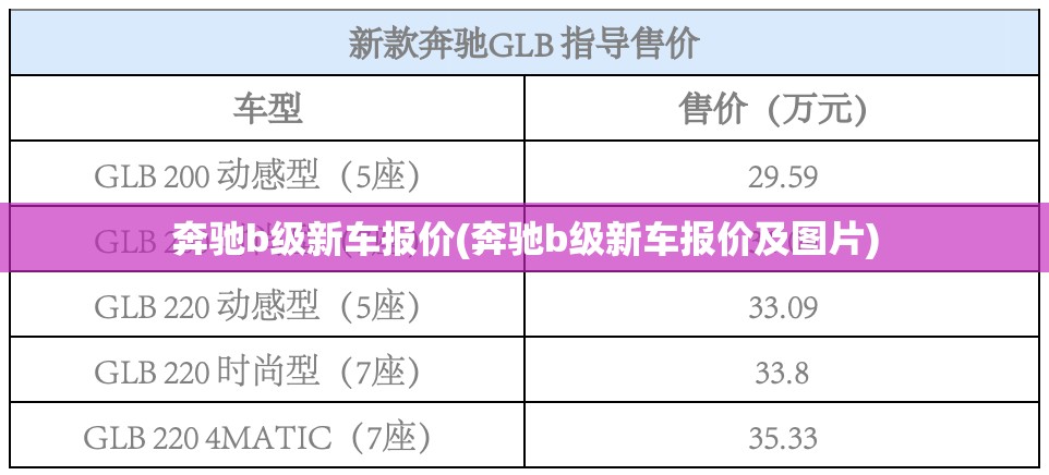 奔驰b级新车报价(奔驰b级新车报价及图片)