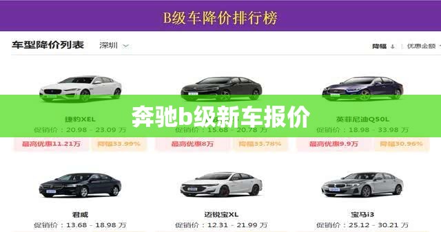 奔驰b级新车报价(奔驰b级新车报价及图片) 奔驰b级新车报价(奔驰b级新车报价及图片)