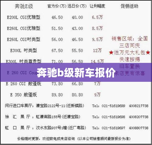 奔驰b级新车报价(奔驰b级新车报价及图片) 奔驰b级新车报价(奔驰b级新车报价及图片)