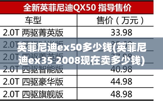 英菲尼迪ex50多少钱(英菲尼迪ex35 2008现在卖多少钱) 英菲尼迪ex50多少钱(英菲尼迪ex35 2008现在卖多少钱)