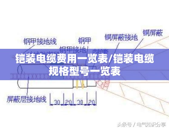 铠装电缆费用一览表/铠装电缆规格型号一览表