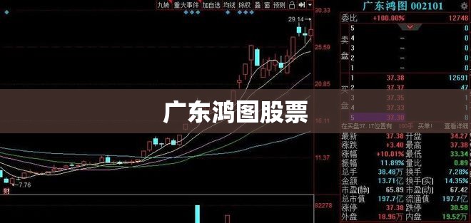 【广东鸿图股票,广东鸿图股票今日行情走势】 【广东鸿图股票,广东鸿图股票今日行情走势】