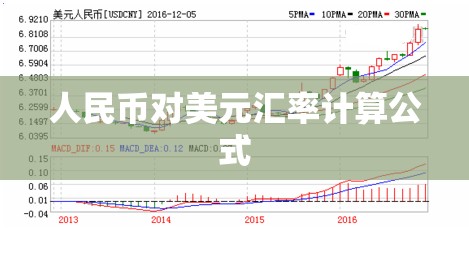 人民币对美元汇率计算公式(人民币对美元汇率预测) 人民币对美元汇率计算公式(人民币对美元汇率预测)