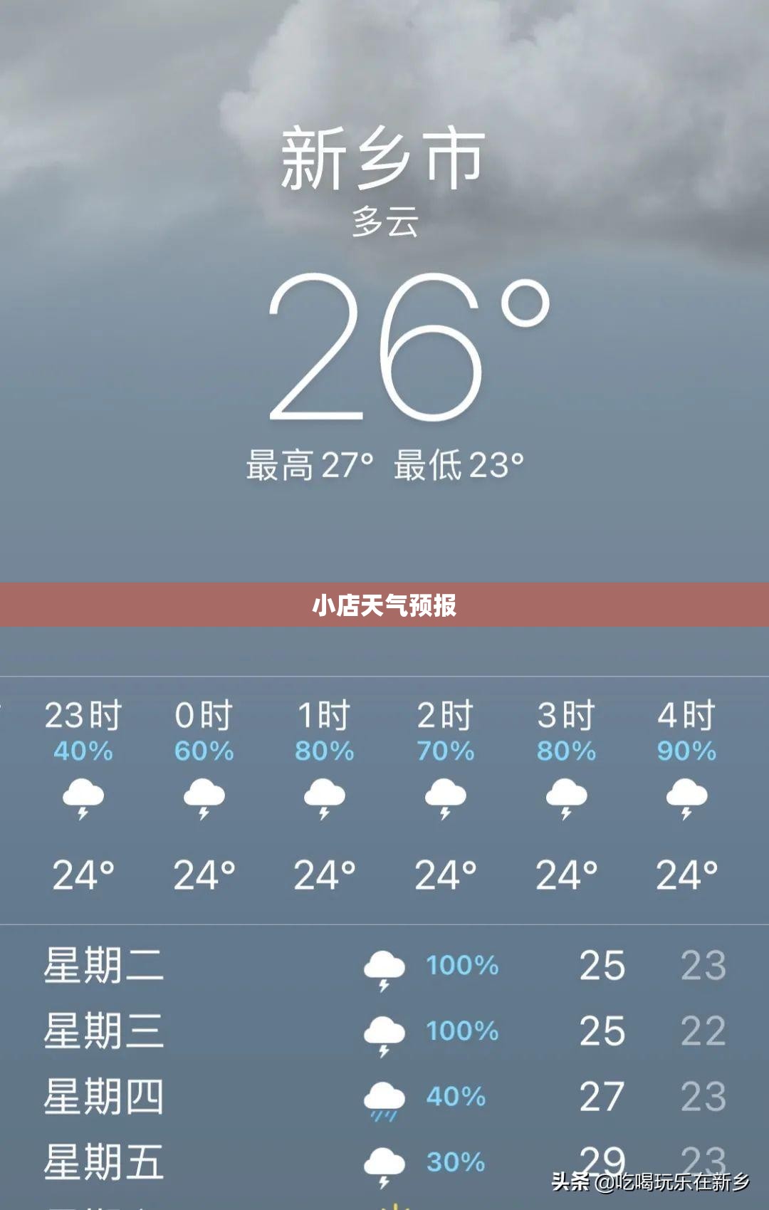 【小店天气预报,小店天气预报24小时详情】 【小店天气预报,小店天气预报24小时详情】