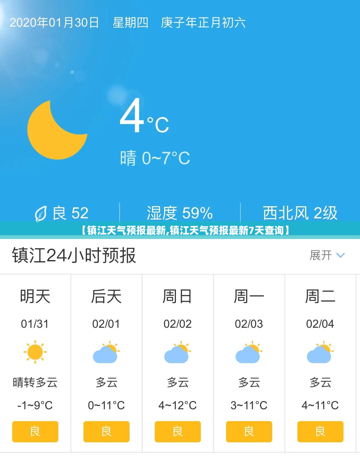 【镇江天气预报最新,镇江天气预报最新7天查询】