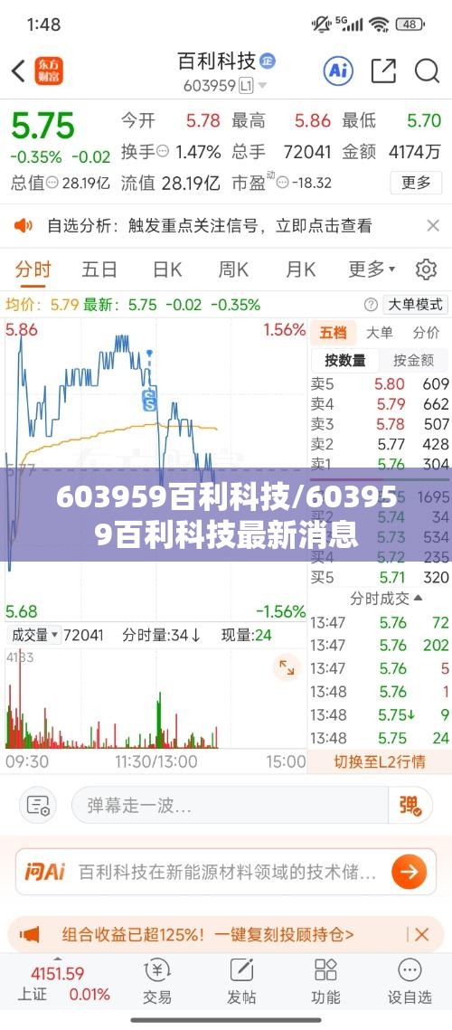 603959百利科技/603959百利科技最新消息 603959百利科技/603959百利科技最新消息