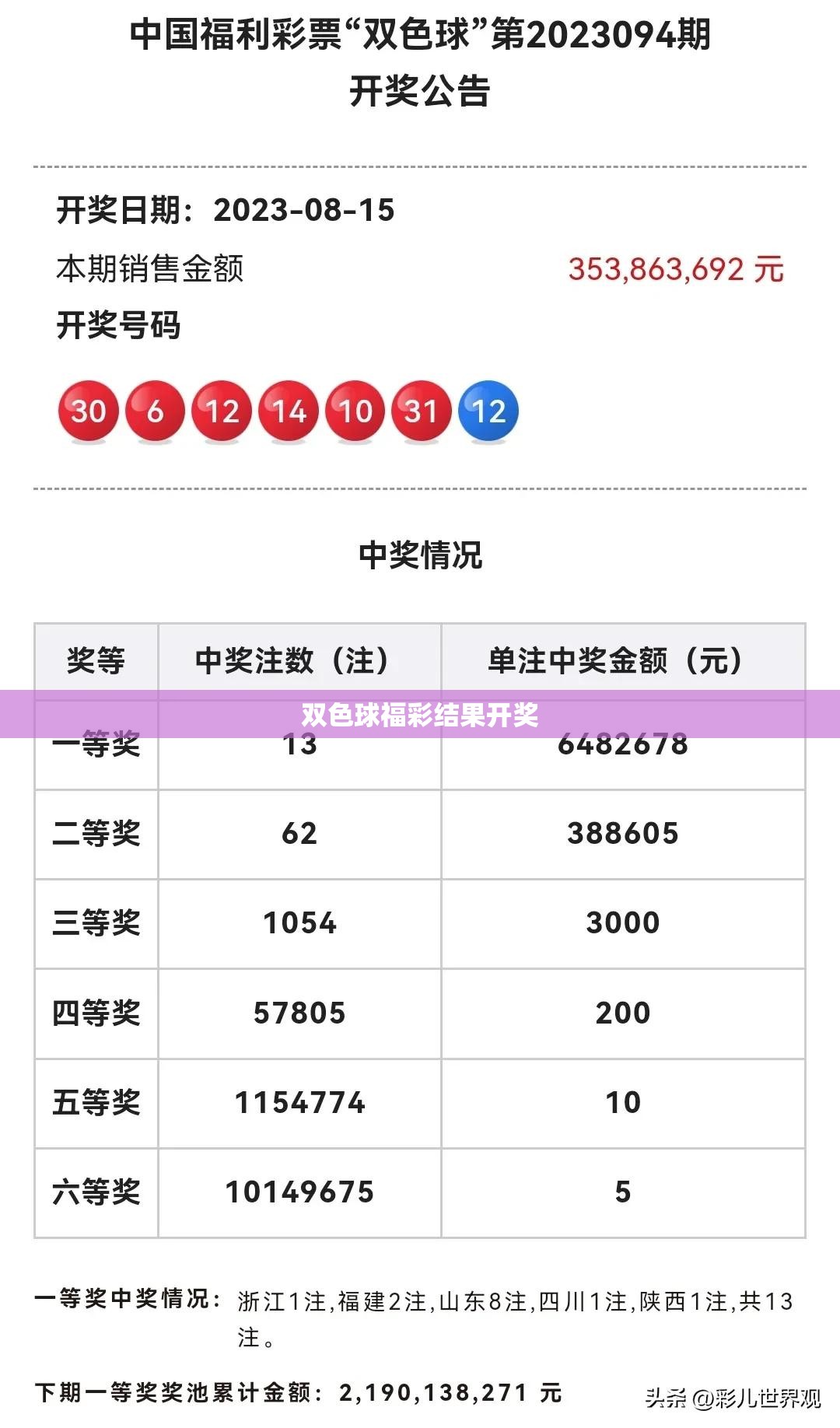 【双色球福彩结果开奖,双色球福彩结果开奖二等奖】