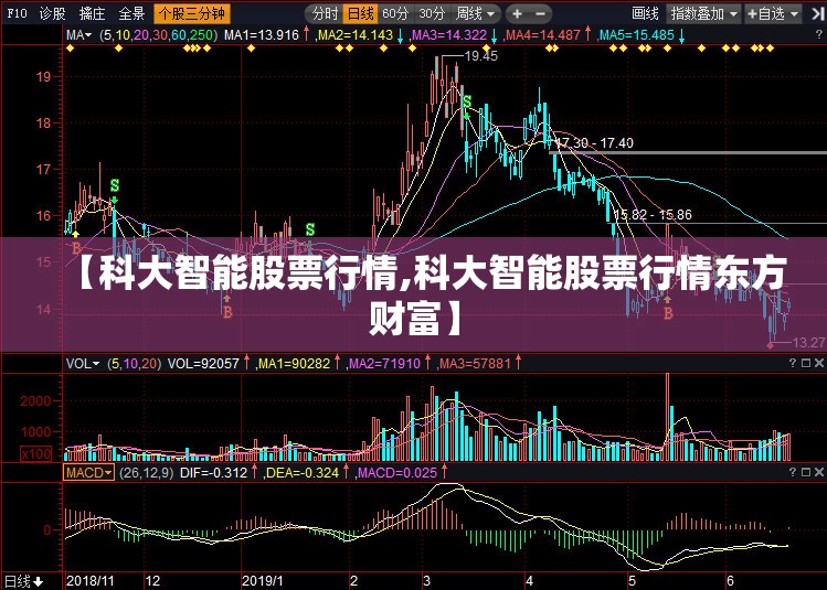 【科大智能股票行情,科大智能股票行情东方财富】 【科大智能股票行情,科大智能股票行情东方财富】