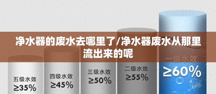 净水器的废水去哪里了/净水器废水从那里流出来的呢 净水器的废水去哪里了/净水器废水从那里流出来的呢