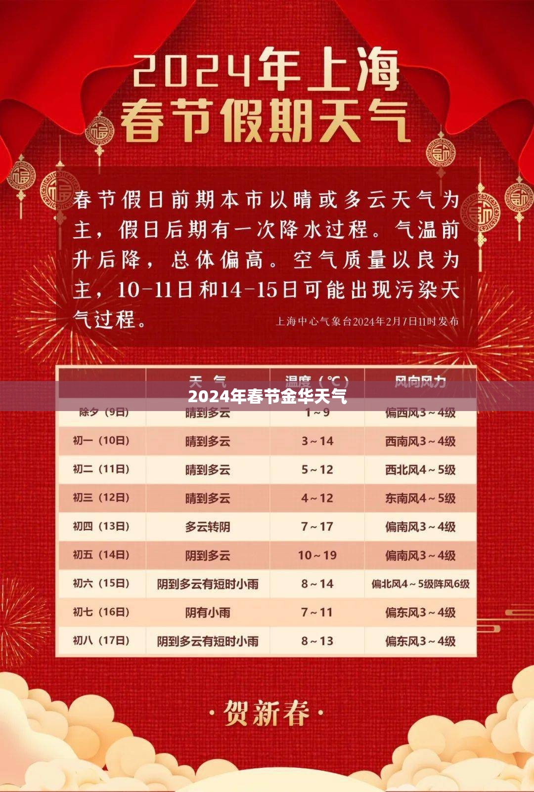 【2024年春节金华天气,2024年春节吉隆坡天气】 【2024年春节金华天气,2024年春节吉隆坡天气】