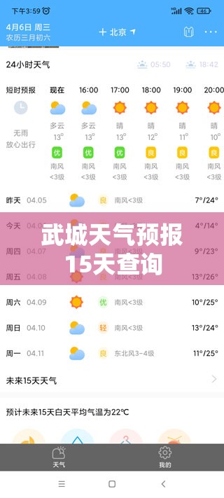 【武城天气预报15天查询,武城天气预报15天查询百度歌曲女人是老虎】