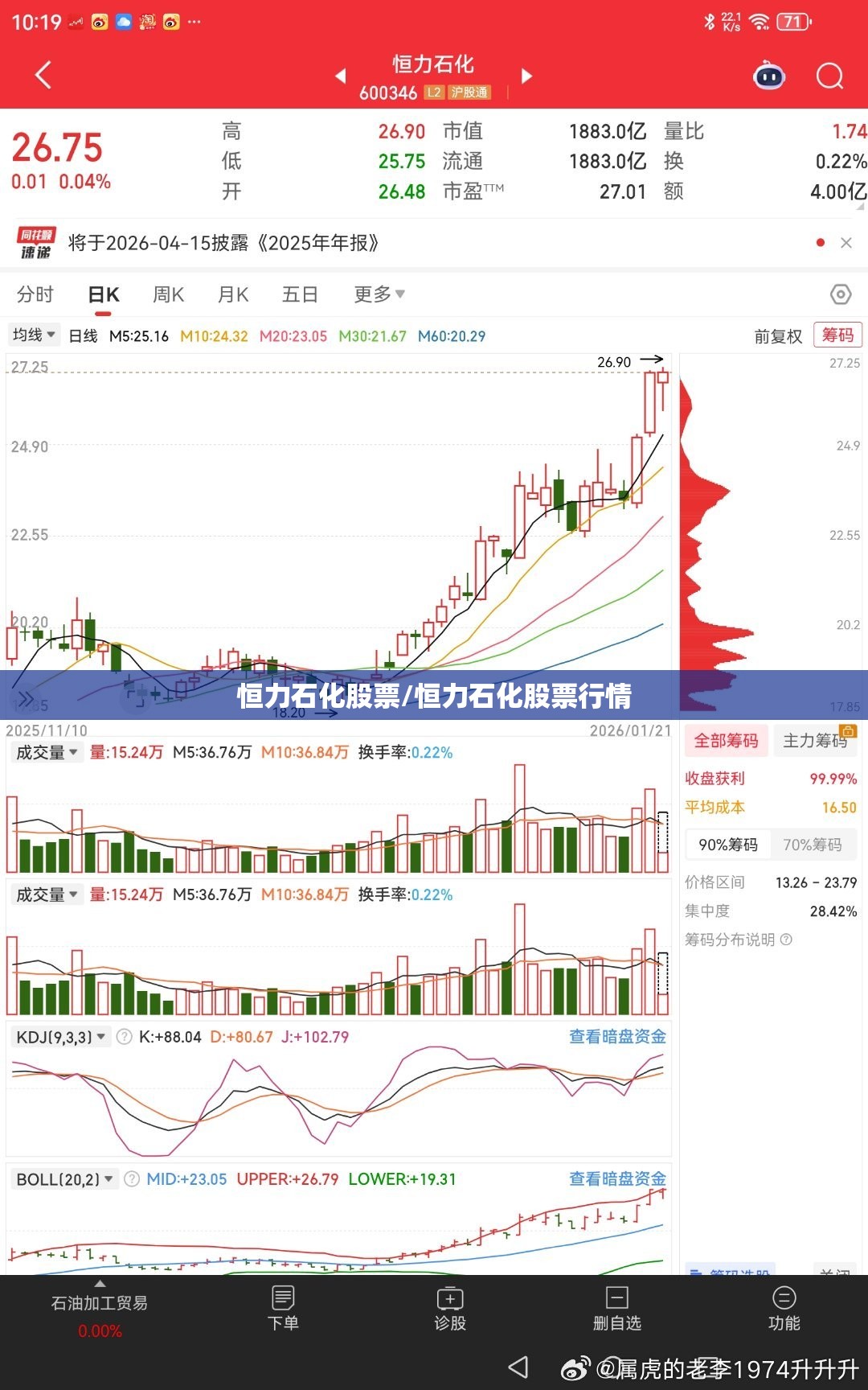 恒力石化股票/恒力石化股票行情