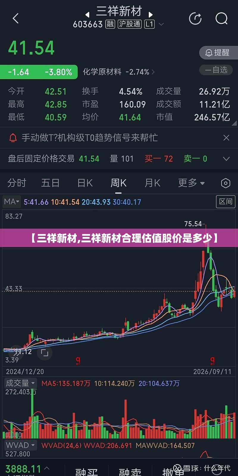 【三祥新材,三祥新材合理估值股价是多少】 【三祥新材,三祥新材合理估值股价是多少】