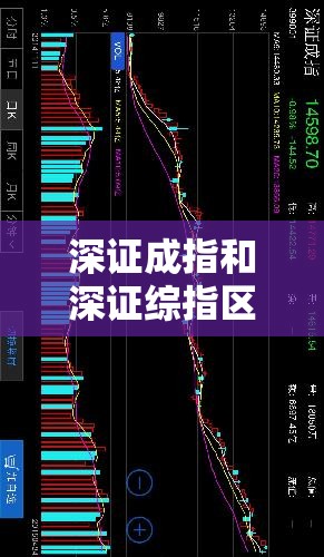 深证成指和深证综指区别/深证成指和中证500什么关系