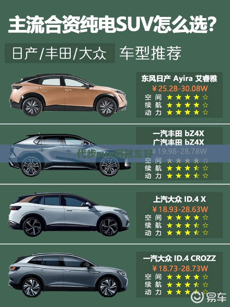代步suv哪款车好/代步车suv什么车好 代步suv哪款车好/代步车suv什么车好
