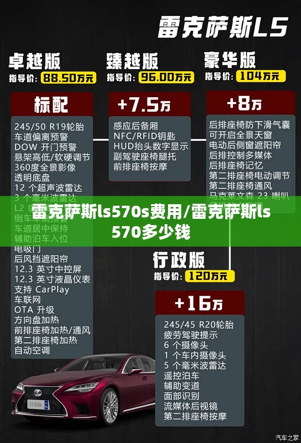 雷克萨斯ls570s费用/雷克萨斯ls570多少钱 雷克萨斯ls570s费用/雷克萨斯ls570多少钱