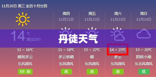 丹徒天气/丹徒天气预报15天最新消息 丹徒天气/丹徒天气预报15天最新消息