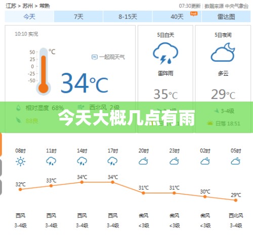 今天大概几点有雨(今天雨几点能变小) 今天大概几点有雨(今天雨几点能变小)