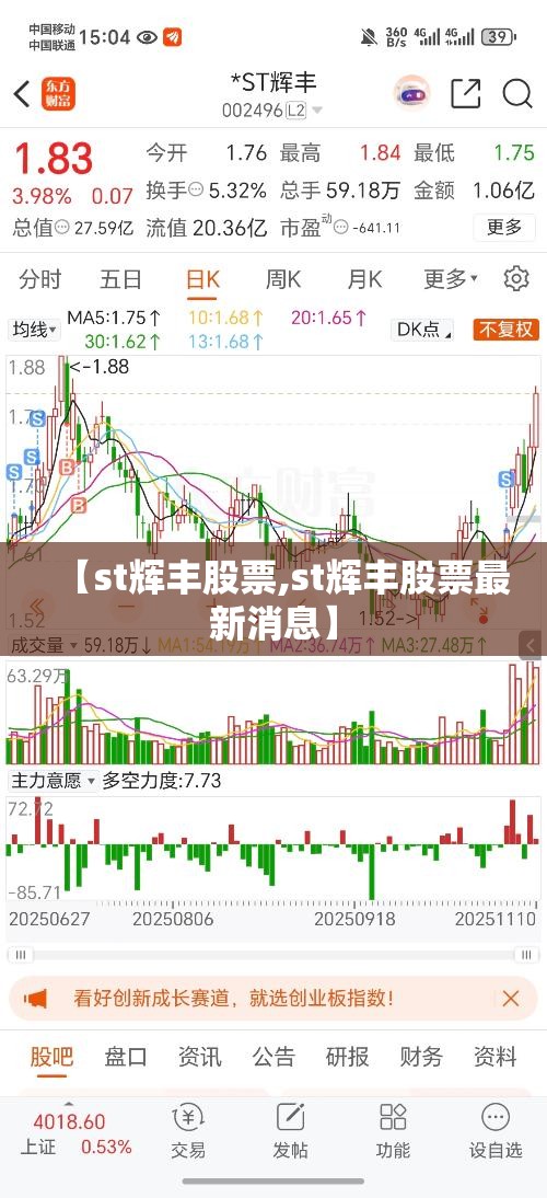 【st辉丰股票,st辉丰股票最新消息】 【st辉丰股票,st辉丰股票最新消息】